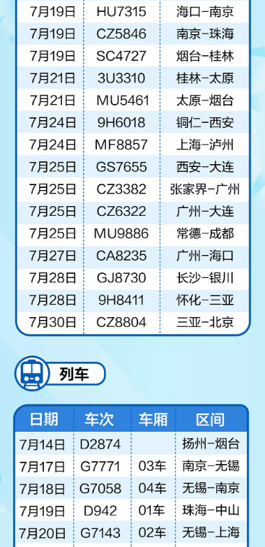 國(guó)內(nèi)新增本土確診71例 1人致3000多人被封控