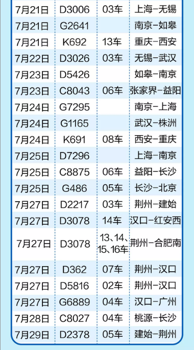 國(guó)內(nèi)新增本土確診71例 1人致3000多人被封控