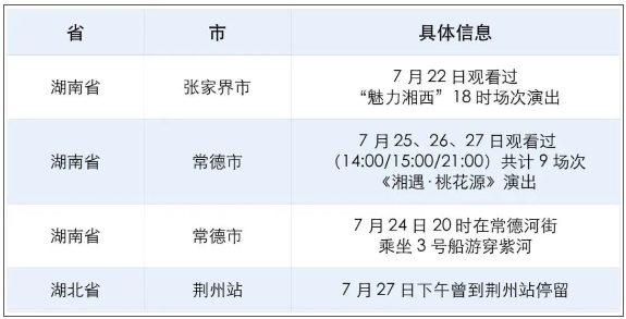 從中高風(fēng)險(xiǎn)地區(qū)來深需要做核酸隔離14天嗎