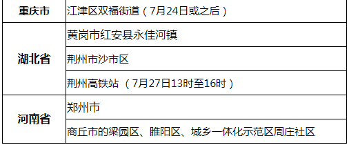 2021年8月份最新入境澳門疫情防控隔離政策