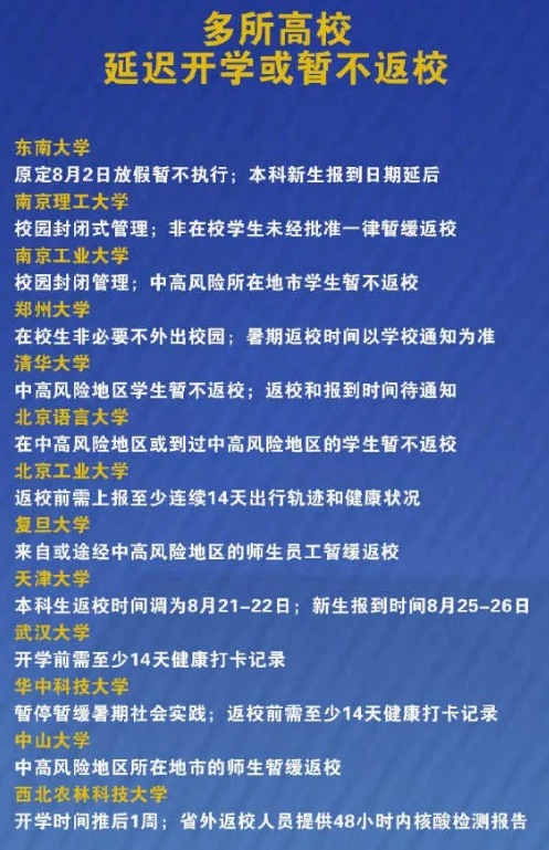 2021年秋季能正常開學(xué)嗎 多所學(xué)校延遲開學(xué)或暫不返校