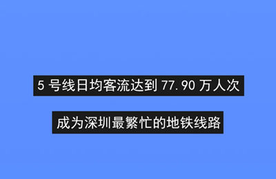 深圳人擠地鐵早晚高峰之社死現(xiàn)場(chǎng)！