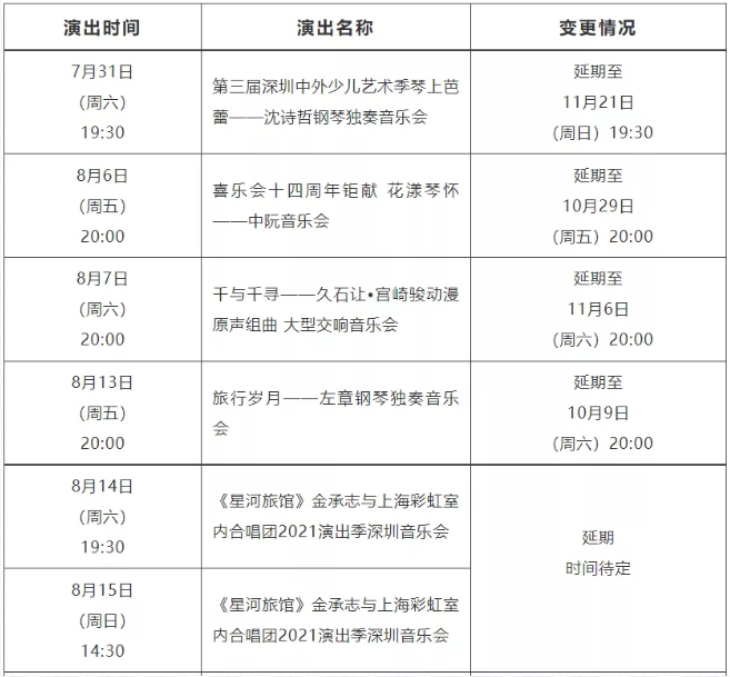 深圳音樂廳8月部分延期演出變更情況