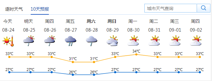 今年12號(hào)臺(tái)風(fēng)“奧麥斯”生成 本周前期炎熱后期多雨