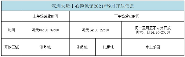 深圳大運(yùn)中心游泳館調(diào)整2021年9月開放時間