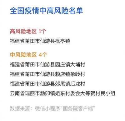 深圳疫情最新規(guī)定 從這些地區(qū)來(lái)(返)深需報(bào)備