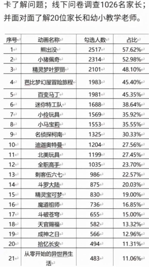 迪迦奧特曼遭全網(wǎng)下架是真的嗎