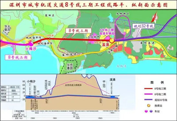 深圳大鵬要通地鐵了嗎