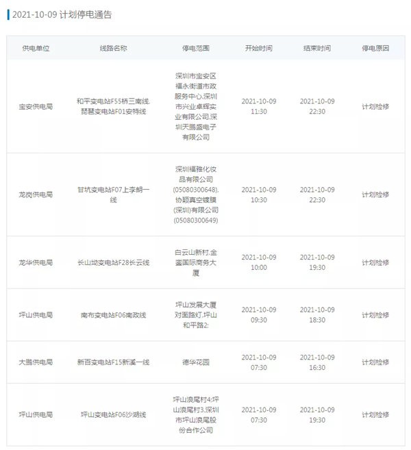 深圳未來七天停電計劃