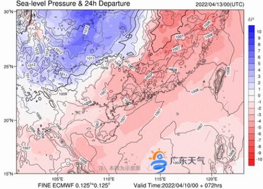 深圳一周天氣預報