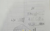 11歲男孩留口罩遺書(shū)后墜亡是怎么回事 其真相是什么