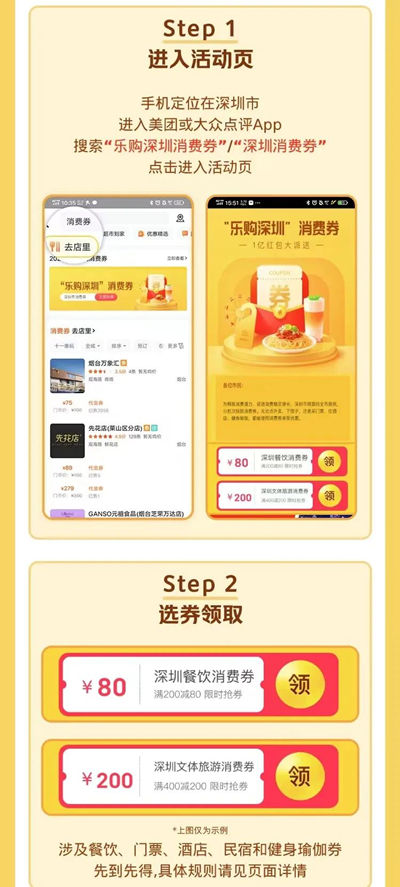 “樂購深圳”第四輪消費(fèi)券領(lǐng)取和使用指南