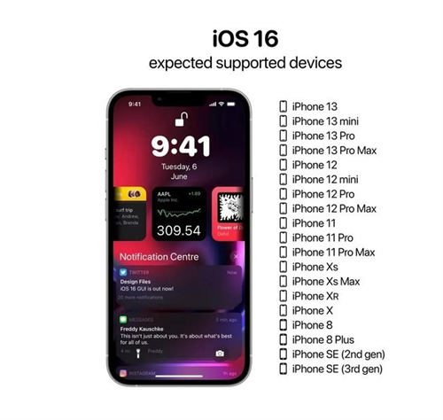 iOS16支持機(jī)型有哪些  iOS16支持機(jī)型一覽