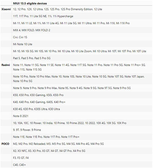 小米 MIUI 13.5升級名單曝光 這20款機(jī)型將無法升級