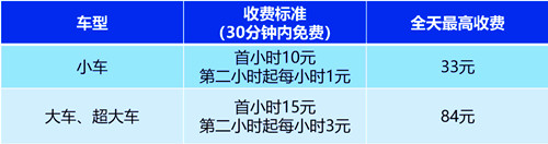 2022世界食品博覽會在深圳哪個會展中心舉辦