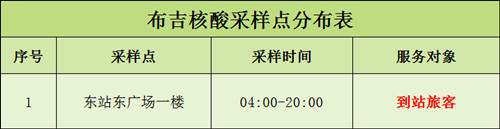 深圳龍崗區(qū)布吉街道7月12日核酸檢測點