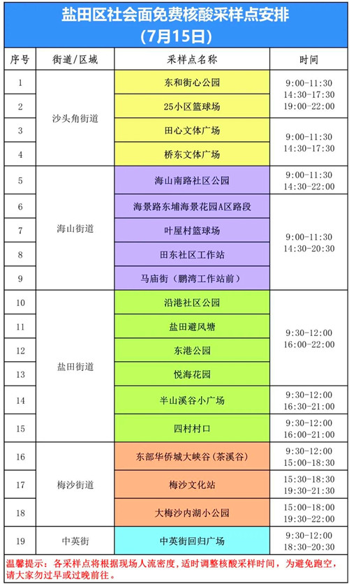 深圳鹽田區(qū)7月15日免費(fèi)核酸采樣點(diǎn)