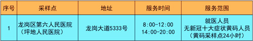 龍崗區(qū)坪地街道7月19日免費(fèi)核酸采樣點(diǎn)一覽