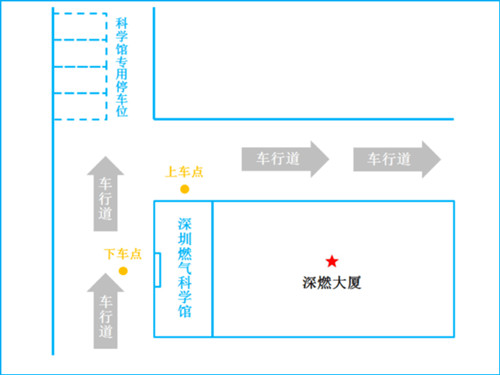 深圳燃?xì)饪茖W(xué)館地址在哪 科學(xué)館什么時(shí)間段開放