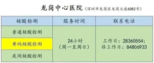 9月3日龍崗區(qū)龍崗街道免費(fèi)核酸檢測安排