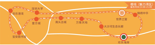 深圳觀光巴士有幾條線路(站點+路線)