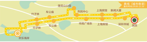 深圳觀光巴士有幾條線路(站點+路線)