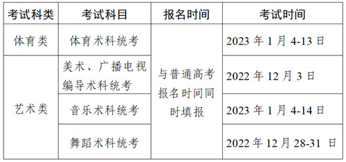 廣東2023年春季高考時間安排