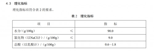 老壇酸菜標(biāo)準(zhǔn)來了 老壇酸菜標(biāo)準(zhǔn)是什么