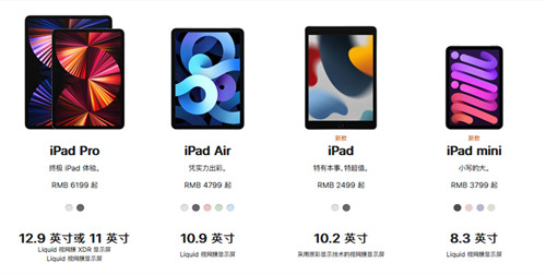 iPad10和iPadPro2022哪個(gè)好 iPad10和iPad Pro2022有什么區(qū)別 