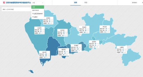 深圳各區(qū)租房?jī)r(jià)格水平查詢(xún)?nèi)肟?小區(qū)+城中村)