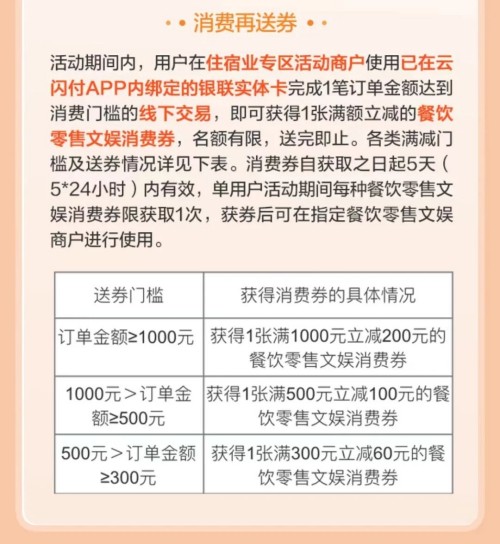 2022云閃付鹽田消費券領(lǐng)取流程