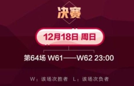 世界杯2022賽程表 卡塔爾世界杯比賽時間表