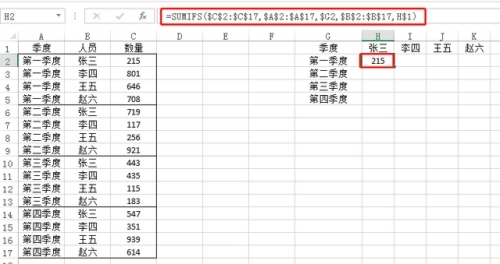 怎樣快速進(jìn)行Excel數(shù)據(jù)轉(zhuǎn)換 兩種方法幫你完美轉(zhuǎn)換