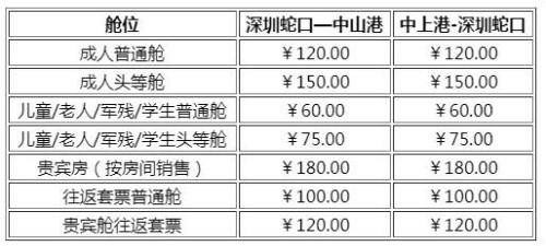 深圳蛇口港到中山港船票價(jià)格+購票入口