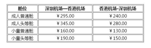 深圳福永碼頭到香港機(jī)場(chǎng)要多少錢(qián)