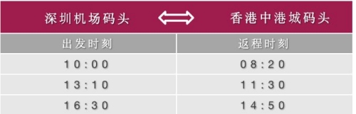 深圳坐船去香港中港城怎么走