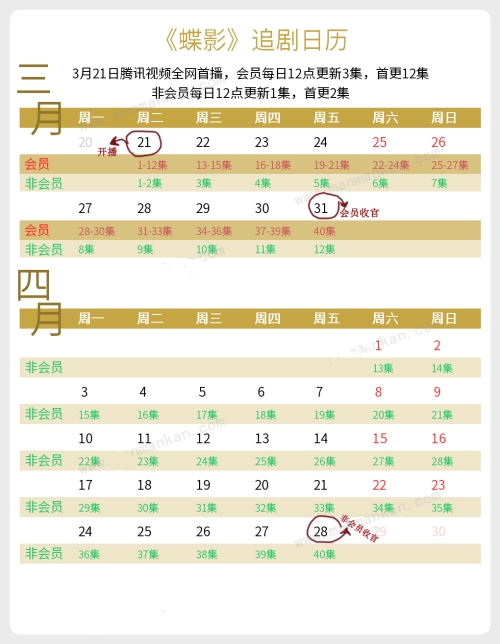 蝶影更新時(shí)間追劇日歷一覽