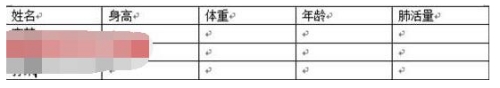 Word怎么制作三線表格 Word三線表制作方法