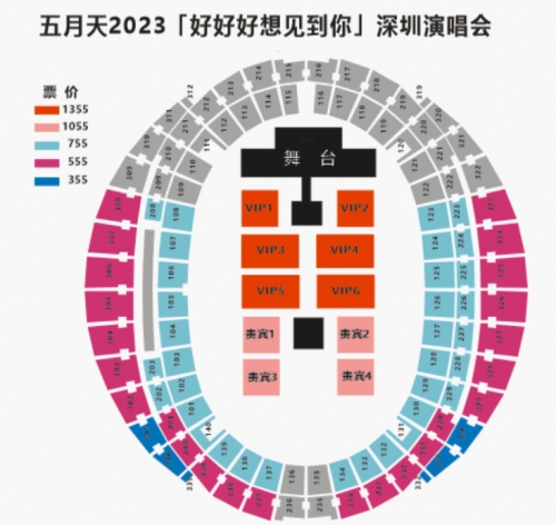 深圳五月天演唱會搶票攻略