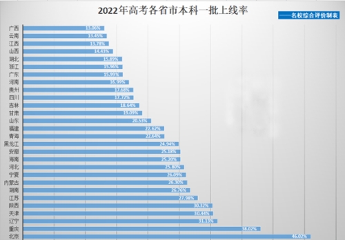 山河大學是什么梗 山河大學是哪個學校