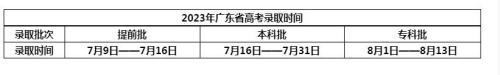 2023廣東高考錄取時間是什么時候