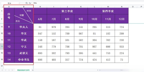 wps excel表格怎么凍結(jié)多行多列