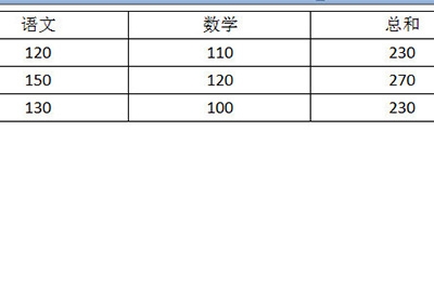 Word文檔怎么求和數(shù)字 Word文檔數(shù)字求和方法