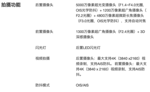 華為mate60測評 華為mate60參數(shù)及價格