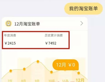 淘寶怎么看一年花了多少錢 消費額怎么查看