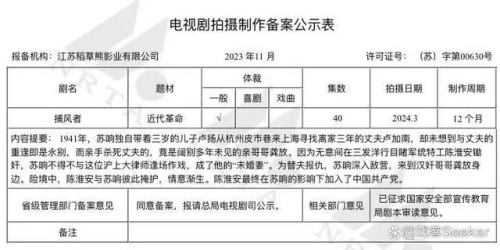 電視劇《捕風(fēng)者》根據(jù)什么小說改編