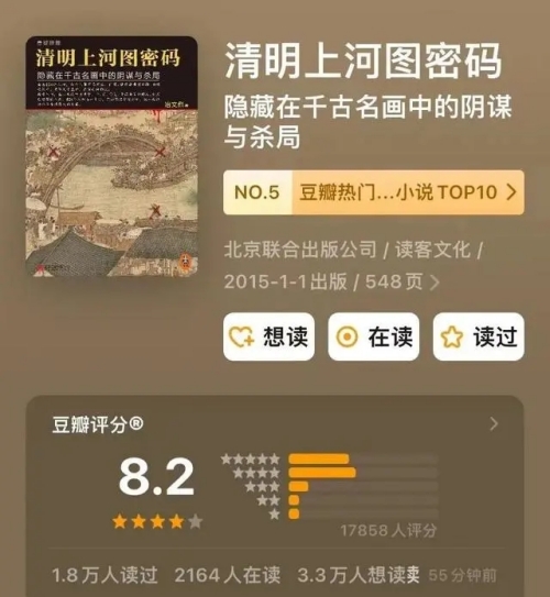 《清明上河圖密碼》改編自什么小說(shuō) 原著是什么