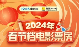 2024年春節(jié)檔票房破80億創(chuàng)中國影史新紀(jì)錄