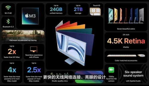 蘋果官翻M3 iMac 比全新便宜1000多 你會(huì)買嗎