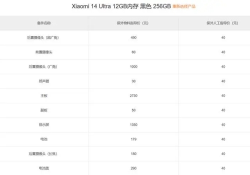 小米14Ultra維修價格公布 電池179元 屏幕1350元 